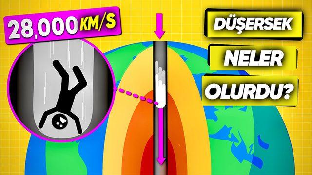 Dünya’nın Çekirdeğine Bir Çukur Kazıp Düşersek Diğer Uçtan Çıkabilir miyiz?