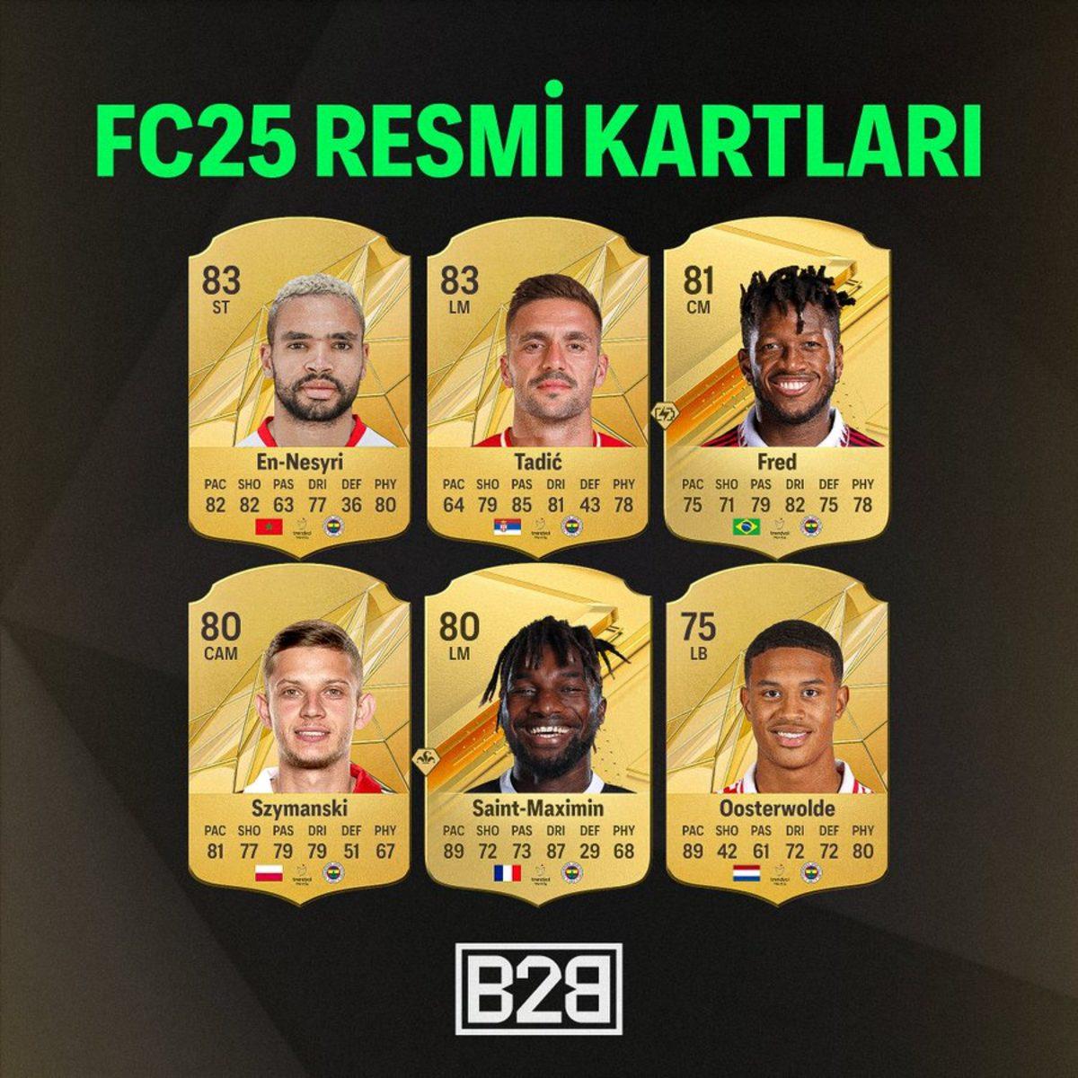 EA Sports FC 25’te Süper Lig Yıldızlarının Oyuncu Reytingleri Belli Oldu