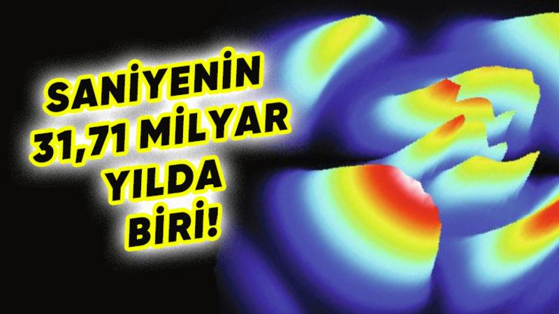 Dünyanın En Hızlı Mikroskobu Geliştirildi: Bir Elektronun Anlık Hareketini Bile Gösteriyor!