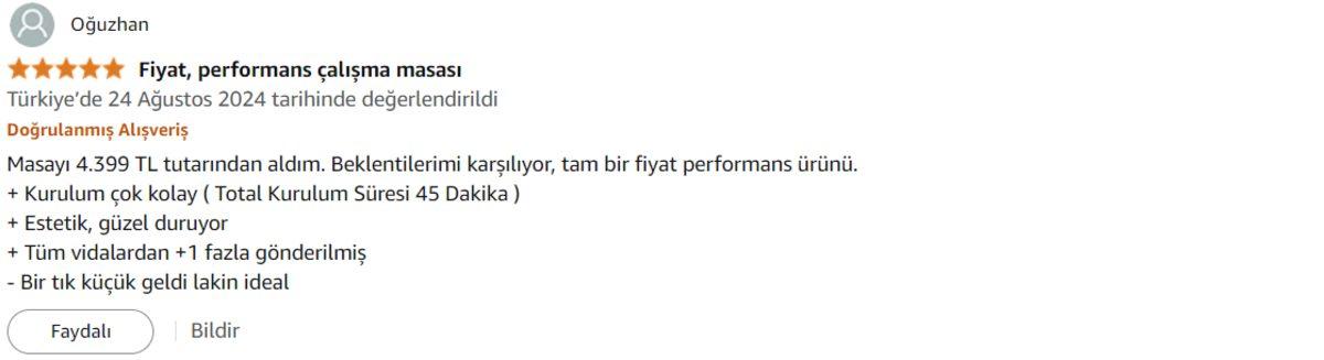 Oyuncu Klavyesinden Bilgisayar Çantasına Amazon’da Günün Fırsatları Kapsamında Alabileceğiniz İndirimli Ürünler