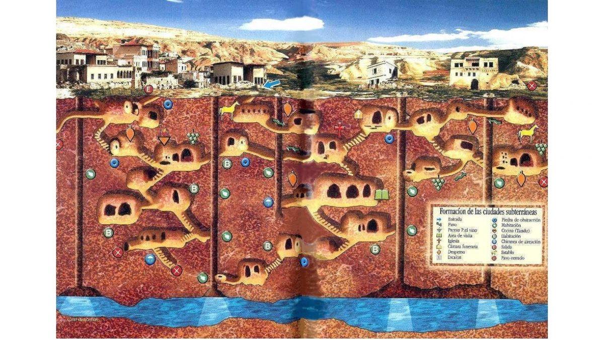 Bir Köylü Tarafından Tesadüfen Keşfedilen, Kapadokya’daki Gizem Dolu Yeraltı Şehri: İçinde Yok Yok!