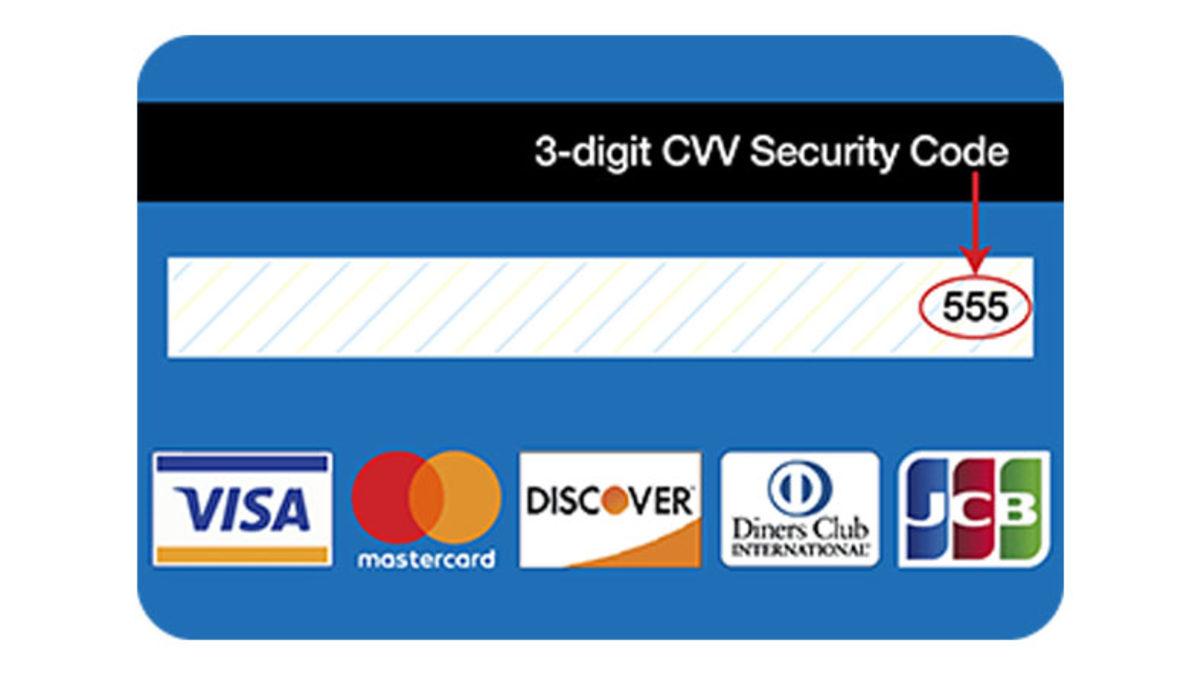 Hep Görüyoruz Ama Hiç Bilmiyoruz: Banka ve Kredi Kartı Numarasının İlk 6 Hanesi Bakın Aslında Ne Anlama Geliyormuş!