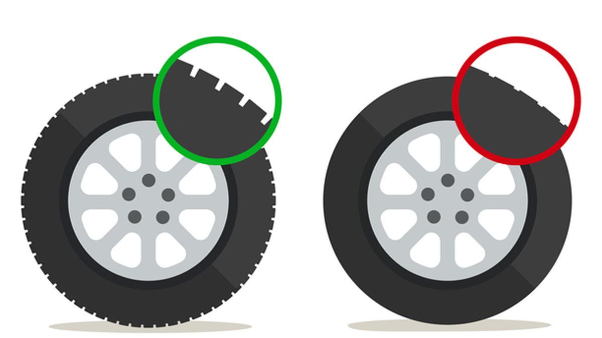 Küçük Gibi Görünen Büyük Detay: Lastik Diş Derinliğinin Önemini Öğrendikten Sonra Lastiklerinizi Kontrol Etmeden Duramayacaksınız