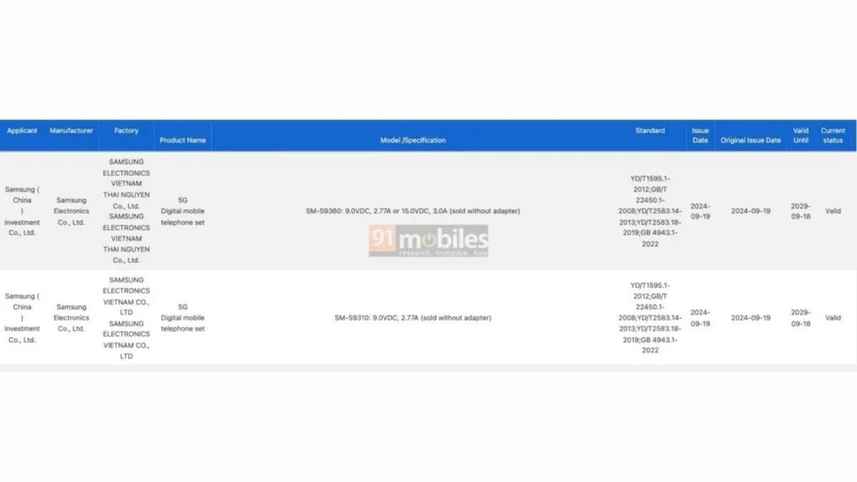 Hız Artışı Yok! Samsung, Galaxy S25’te Yine Hızlı Şarjı Yükseltmeyecek