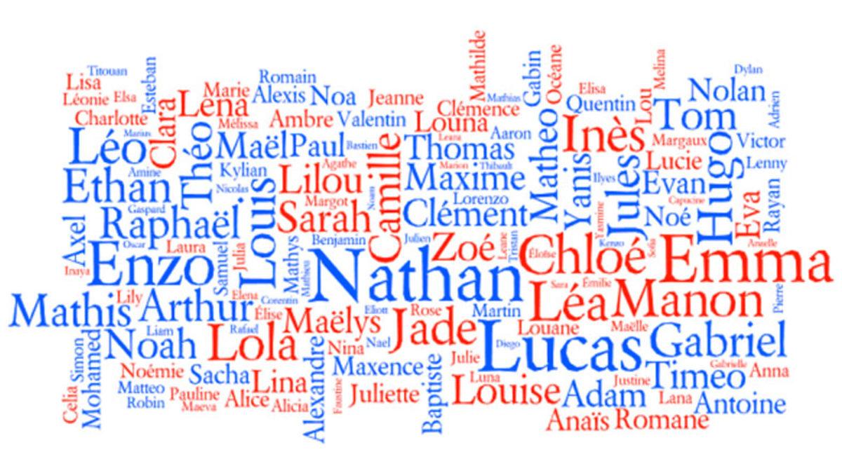 Çok Az Kişinin Bildiği 10 Harika Web Sitesi: Hepsi de Çok İşinize Yarayacak!