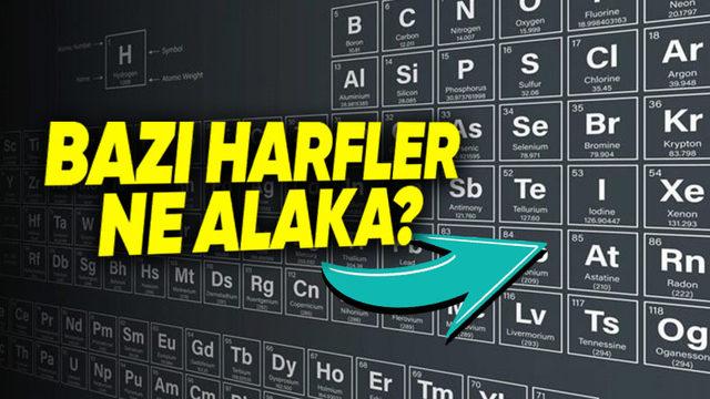 Bazı Kimyasal Elementlerin Sembolleri Neden Adında Bulunmayan Harflerden Oluşuyor?