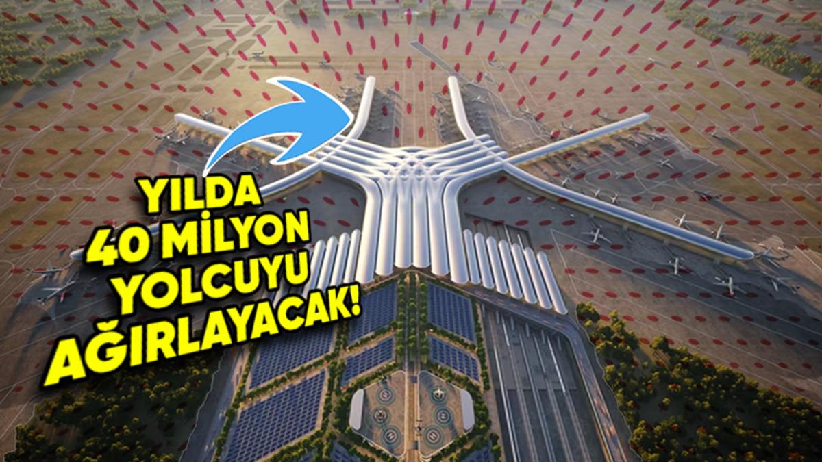 Polonya İnşa Edeceği 30 Milyar Dolarlık Devasa Havalimanı ile Avrupa’nın Ulaşım Merkezi Olabilir! (İyi de Nasıl?)