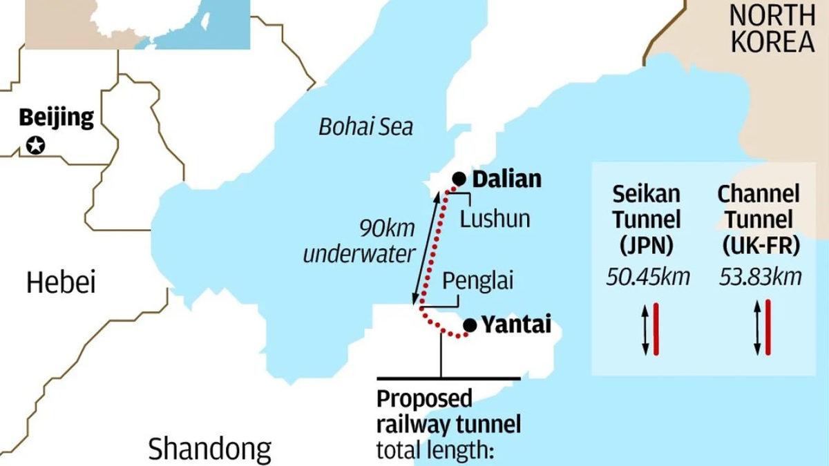 Çin Neden 43 Milyar Dolar Harcayarak 125 Kilometrelik Bir Su Altı Tüneli İnşa Ediyor? (Bütçesi Bile Devasa!)