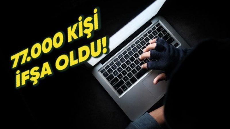 Fidelity Investments Müşterilerinin Kişisel Bilgileri İfşa Oldu! 77.000 Müşterinin Kişisel Verileri Tehlikede