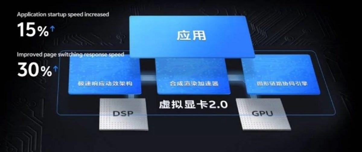 vivo, Android 15 Tabanlı OriginOS 5’i Tanıttı: Yapay Zekâ Özellikleriyle Dolu!