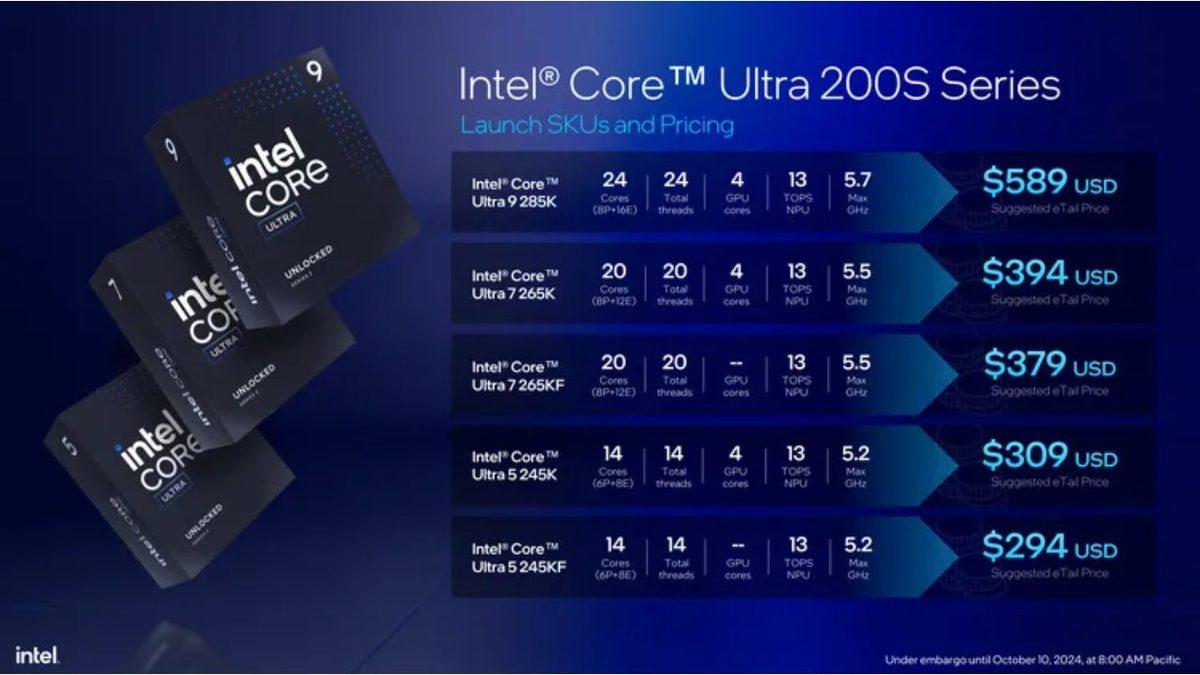 Intel’in Core Ultra 200S Serisi Oyun Performansını Artırıyor! (Ne Zaman Çıkacak?)