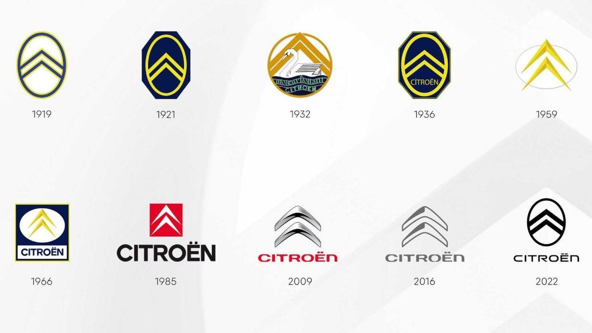 Yıllar Geçti O İki Çizgi Hiç Değişmedi: Citroën’in Logosu Aslında Neyi Simgeliyor?