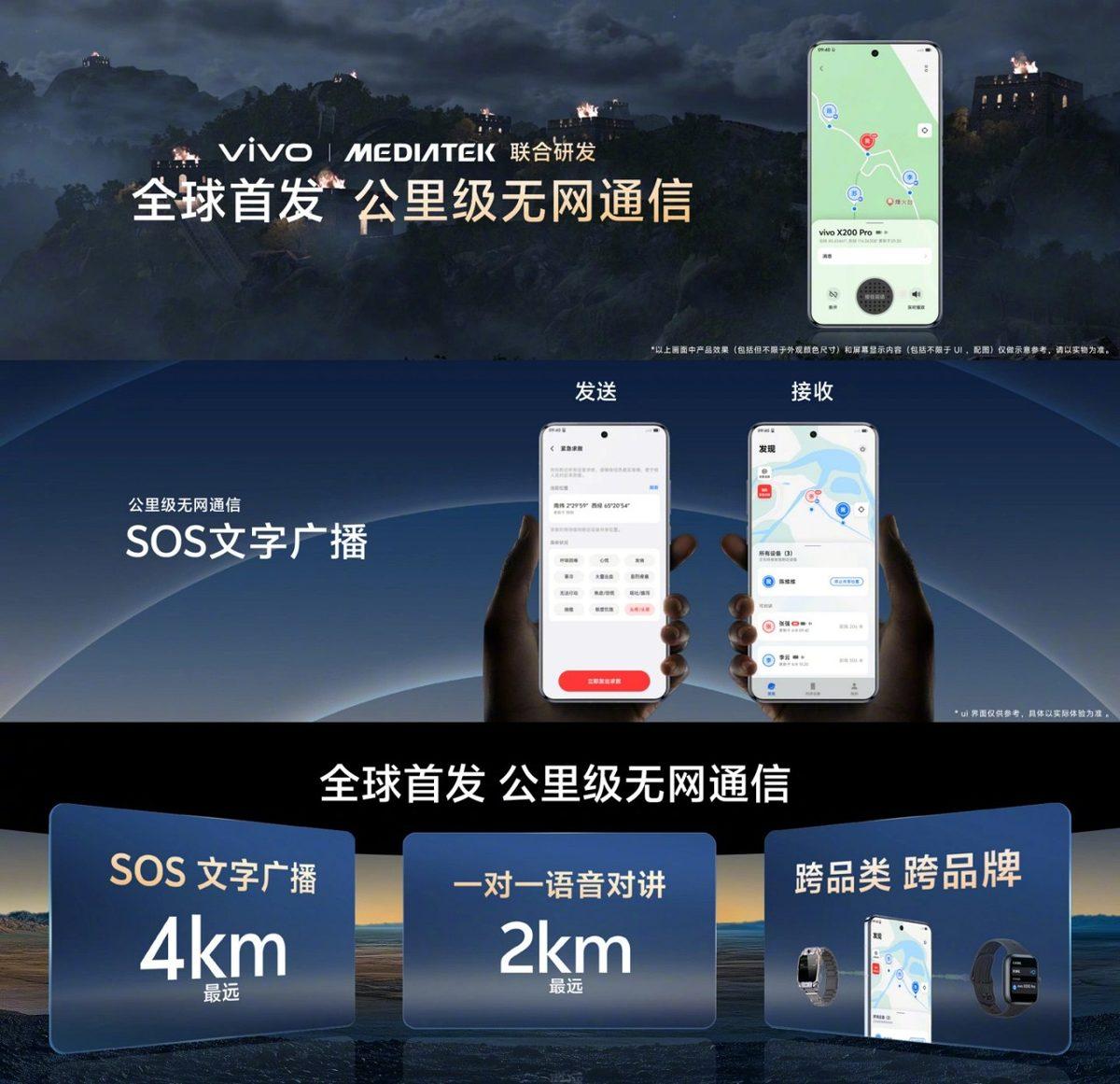 vivo, Doğal Afetlerde Hayat Kurtaracak Özelliğini Duyurdu