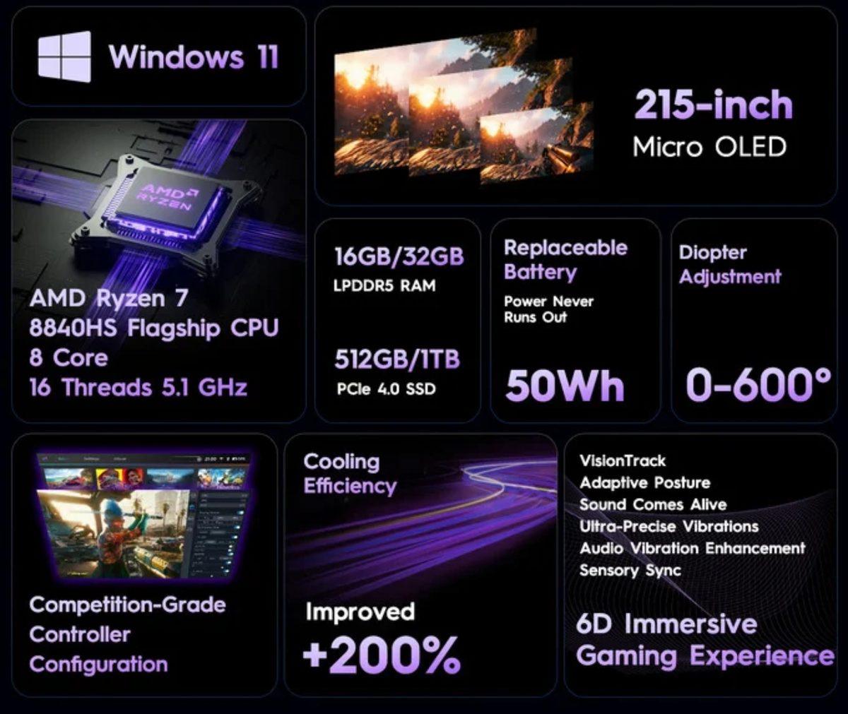 Tecno, Artırılmış Gerçeklik Gözlükleriyle Gelen El Konsolu Pocket Go’yu Ön Siparişe Açtı