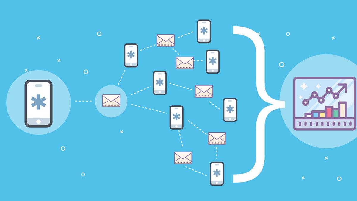 Dubai Çikolatası Gibi Bazı Ürünler Nasıl Kısa Sürede Viral Hâle Geliyor? Hiçbir Şey Tesadüf Değil!