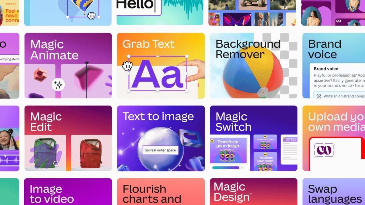 Metinden Görüntü Oluşturma Aracına Sahip Platformlara Canva da Katıldı