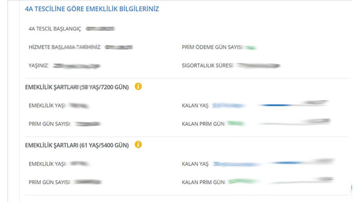 Tüm Türk Vatandaşlarının Bilmesi Gereken 3 Önemli E-Devlet Özelliğini Adım Adım Anlattık