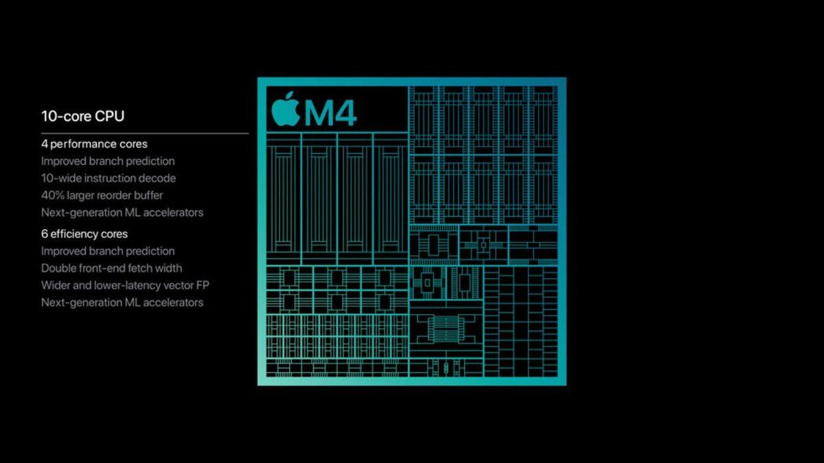 Apple, M4 Pro ve M4 Max’i Tanıttı: İşte Özellikleri