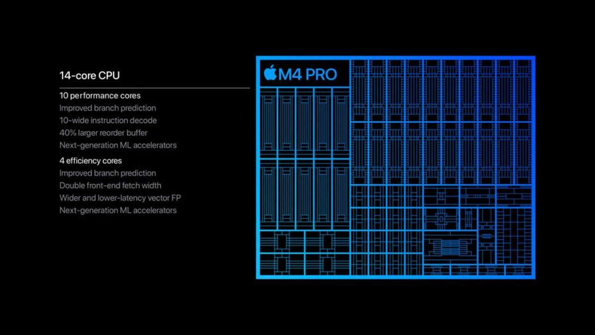 Apple, M4 Pro ve M4 Max’i Tanıttı: İşte Özellikleri