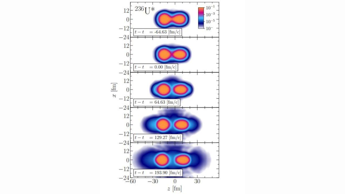 Atomların İkiye Bölünme Sürecini Analiz Eden Bir Simülasyon Geliştirildi! İşte Ortaya Çıkan Sonuçlar