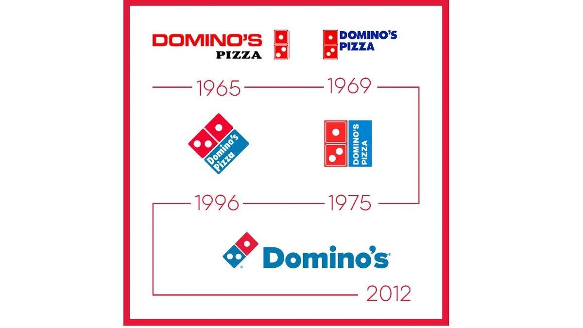 Basit Gibi Görünen Domino’s Logosunun Markanın Köklerine Gönderme Yapan Anlamı: Her Noktanın Anlamı Var!