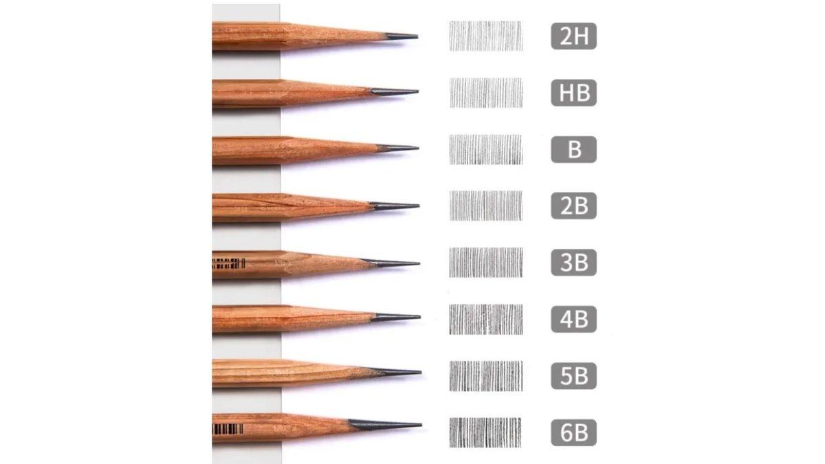Okulda Öğretmezler: Kurşun Kalemlerde Yazan ’2B, HB, 4F’ Gibi Rakamların ve Harflerin Anlamı Ne?