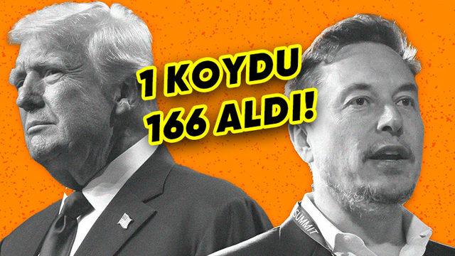 Donald Trump’ın Seçim Kampanyasına 120 Milyon Dolar Harcayan Elon Musk, Seçimi Kazanınca 1 Gecede 20 Milyar Dolar Kazandı