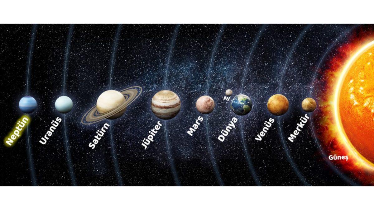 Bilim İnsanlarının Son Yıllarda Neptün Hakkında Yaptığı Şaşırtıcı Keşifler (Aslında Rengi O Kadar da Mavi Değilmiş!)