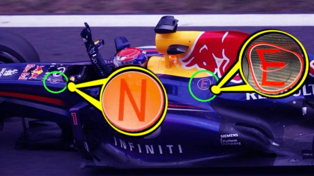 Formula 1 Araçlarındaki "N" ve "E" Sembollerinin Hayat Kurtaran Anlamı