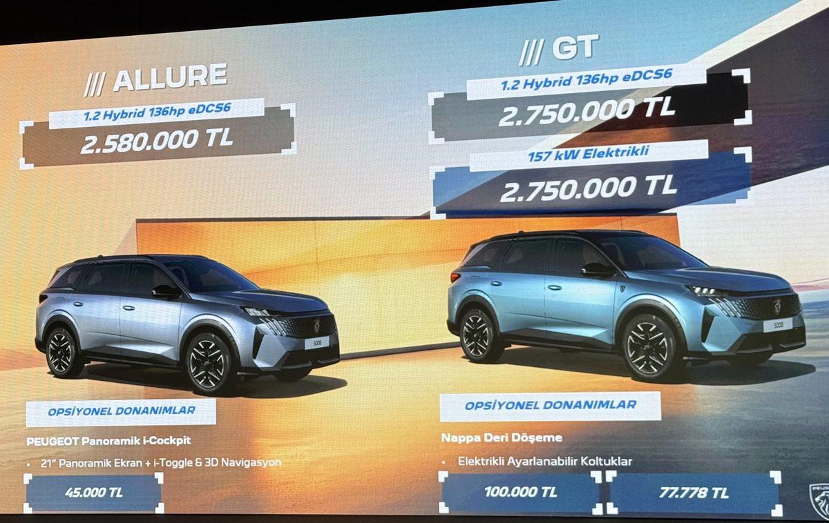 Yeni Peugeot 5008 Fiyatları Açıklandı: Hibrit ve Elektrikli Modeller Olacak