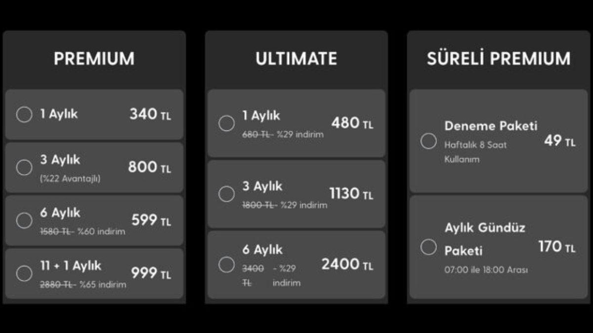 RTX 4080’li GeForce Now Ultimate Paketi Türkiye’ye Geldi!