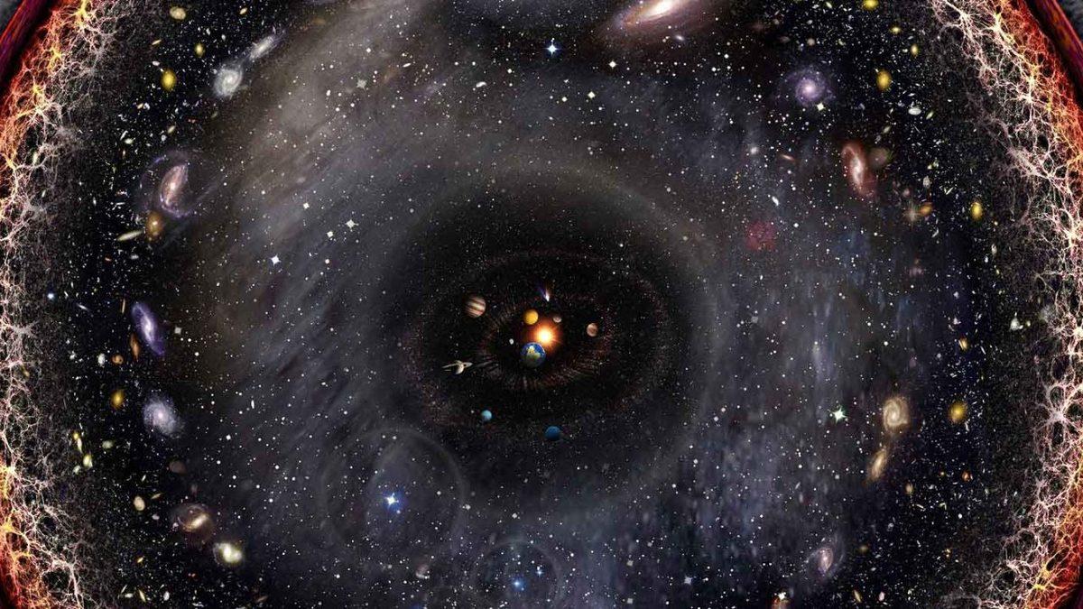 Uzay, Yıldızlar ve Güneş Sistemi Hakkında, Öğrenince 