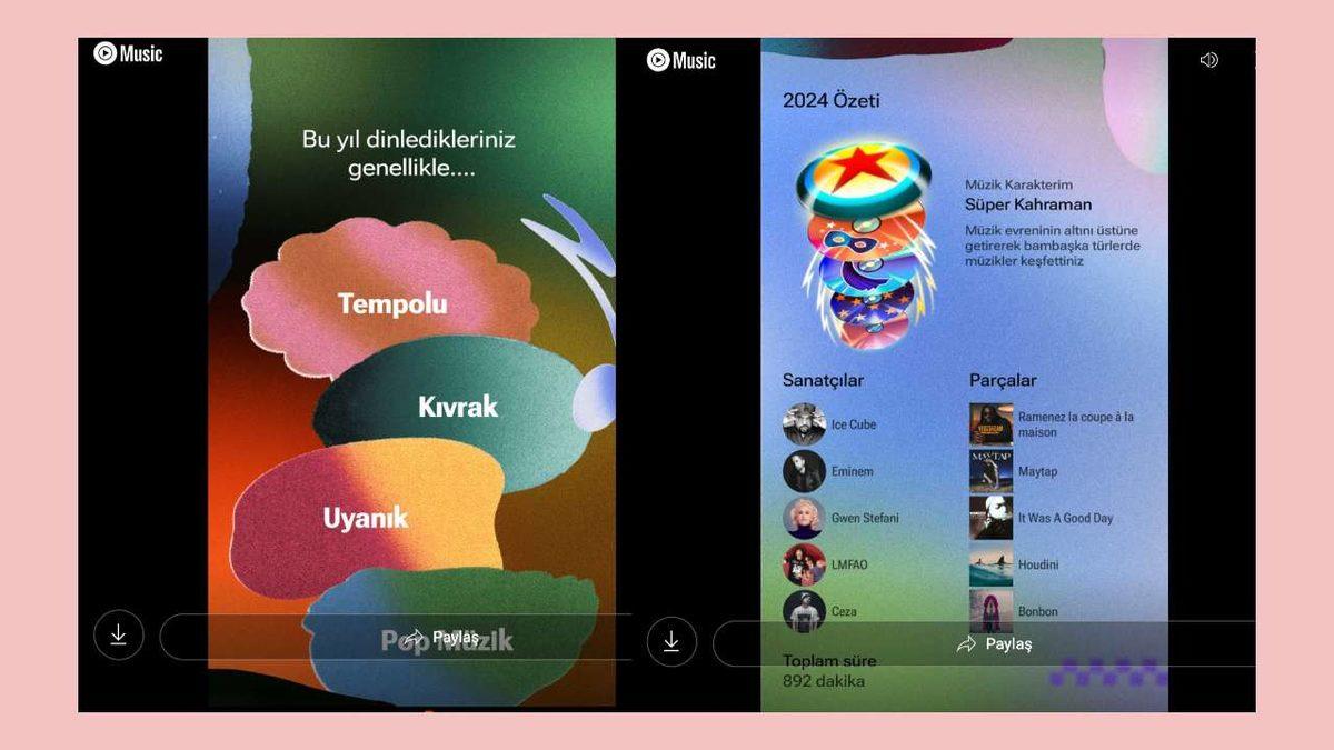 YouTube Music, 2024 Yıllık Özetini Yayımladı!