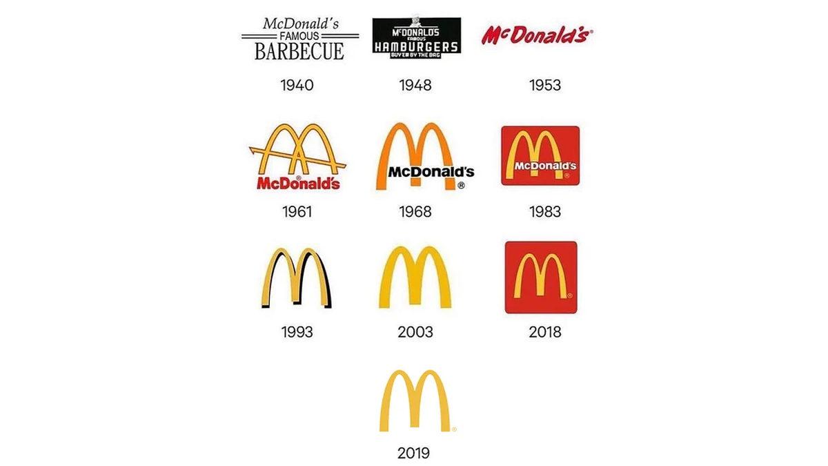 Değiştiren Tasarımcıyı Ayakta Alkışlayacağınız, Tasarım Dünyası İyi ki Evrilmiş Diyeceğiniz Başarılı Logo Tasarımları