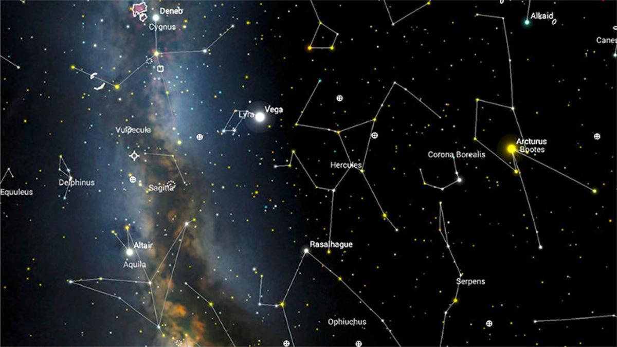 Eğer Dünya Sürekli Hareket Hâlindeyse Biz Neden Her Gece Aynı Takımyıldızlarını Görüyoruz?