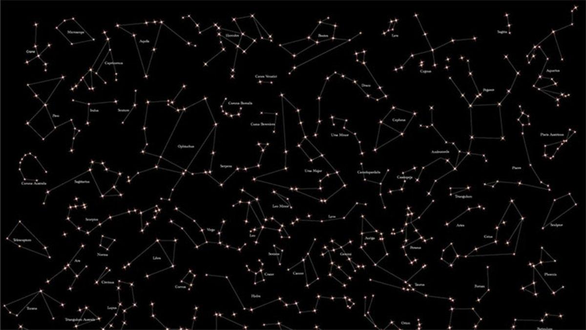 Eğer Dünya Sürekli Hareket Hâlindeyse Biz Neden Her Gece Aynı Takımyıldızlarını Görüyoruz?