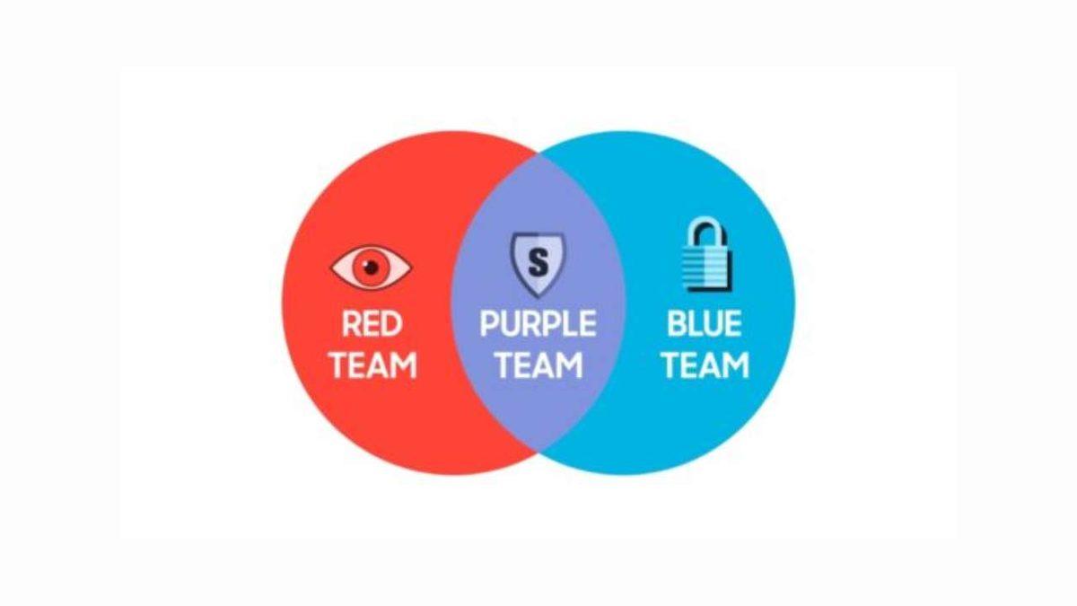 Samsung Telefonların Güvenliğinini Arşa Çıkaracak Bir Yeni Özellik Açıklandı