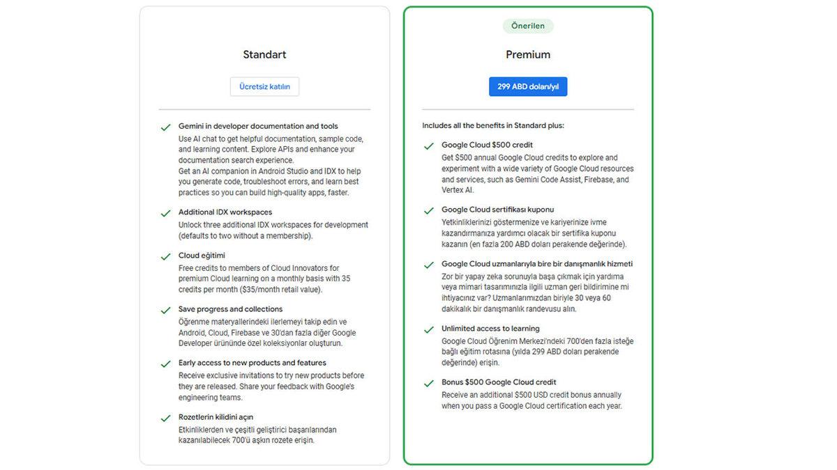 Google Geliştirici Programı İçin Premium Paket Duyuruldu: İşte Sunacağı Avantajlar
