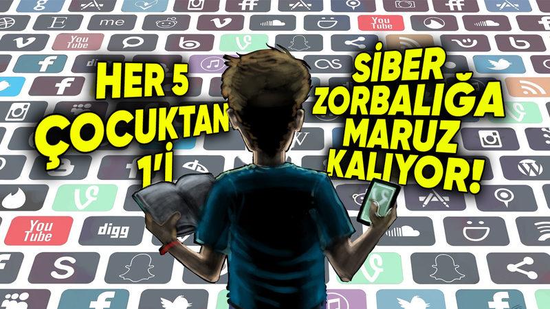 Ebeveynlere Rehber: Çocuklar Kaç Yaşından İtibaren Sosyal Medya Kullanmalı? Bu Konuda Çocuklarımıza Nasıl Yaklaşmak Gerekiyor?