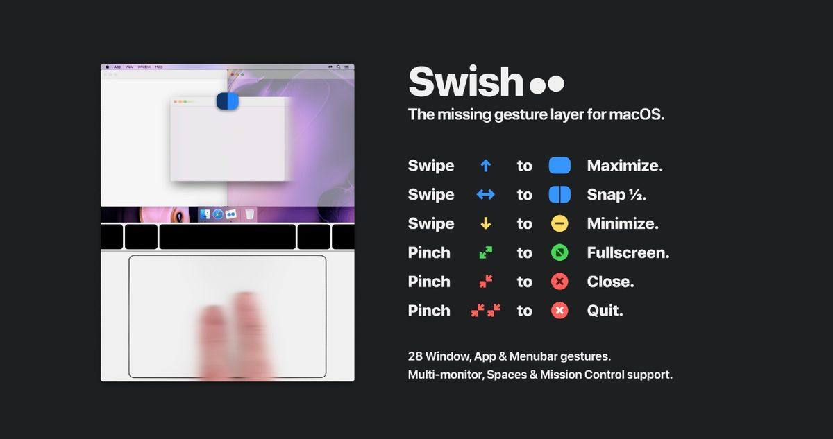 Bilgisayar Kullanımınızı Bir Üst Seviyeye Taşıyacak, 10 İşlevsel MacBook Uygulaması