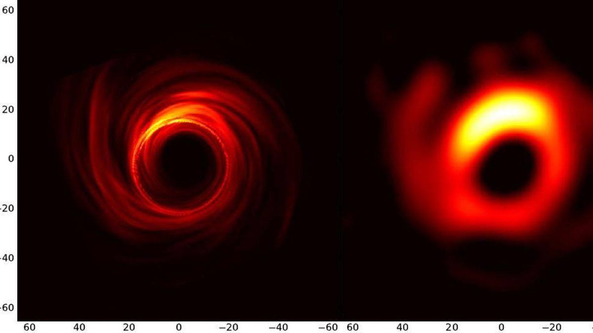 Kara Deliklerin Neden Küresel Biçimli Olduğunu Varsaydık? Başka Şekillerde de Olamazlar mı?