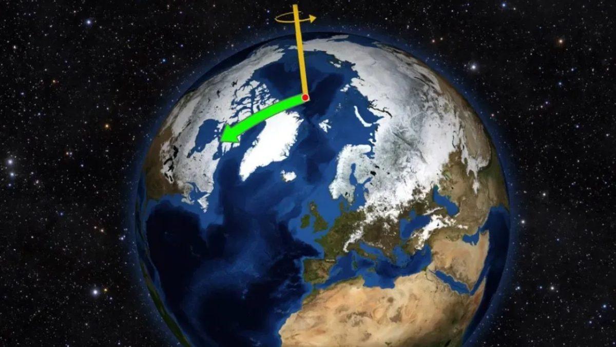 Dünya Neden Yaklaşık 80 Santimetrelik Bir Eğimle Dönüyor? (Bizimle Bir İlgisi Var!)