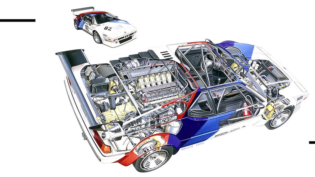 Lamborghini ve BMW İş Birliğinin Ürünü: BMW’nin İlk Süper Arabası M1’in Çığır Açan Özellikleri
