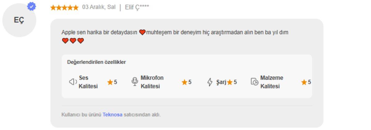 Oyun ve Müzik Tutkunlarının 2024 Yılı Boyunca En Çok Tercih Ettiği Kulaklıklar