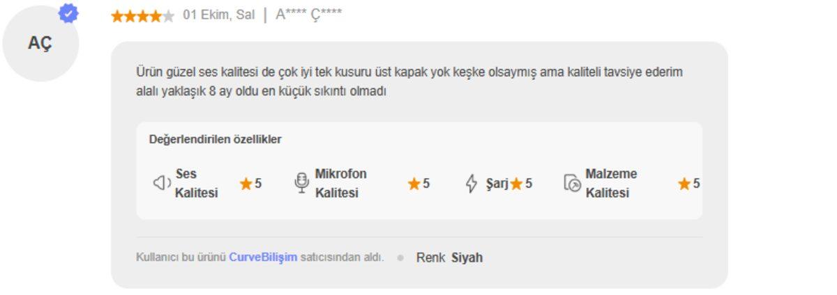 Oyun ve Müzik Tutkunlarının 2024 Yılı Boyunca En Çok Tercih Ettiği Kulaklıklar