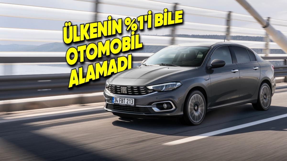 Satış Rekorları Yalnızca Bir İllüzyon: Türkiye’de Her 100 Kişiden 1’i Bile Sıfır Otomobil Almadı!