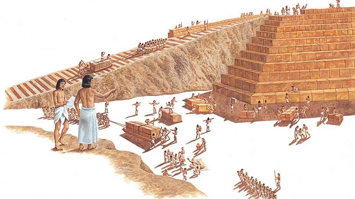 Milyar Dolarlık Soru: Piramitler Bugünkü Teknolojiyle Taklit Edilebilir mi? Cevap, Pek de Beklediğiniz Gibi Değil!