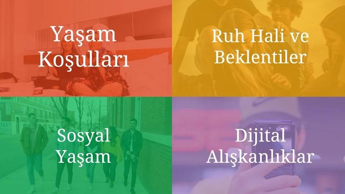 Bazı Nesiller Bu Sonuca Çok Üzülecek: Ruh Sağlığı En Kötü Kuşak Hangisi?