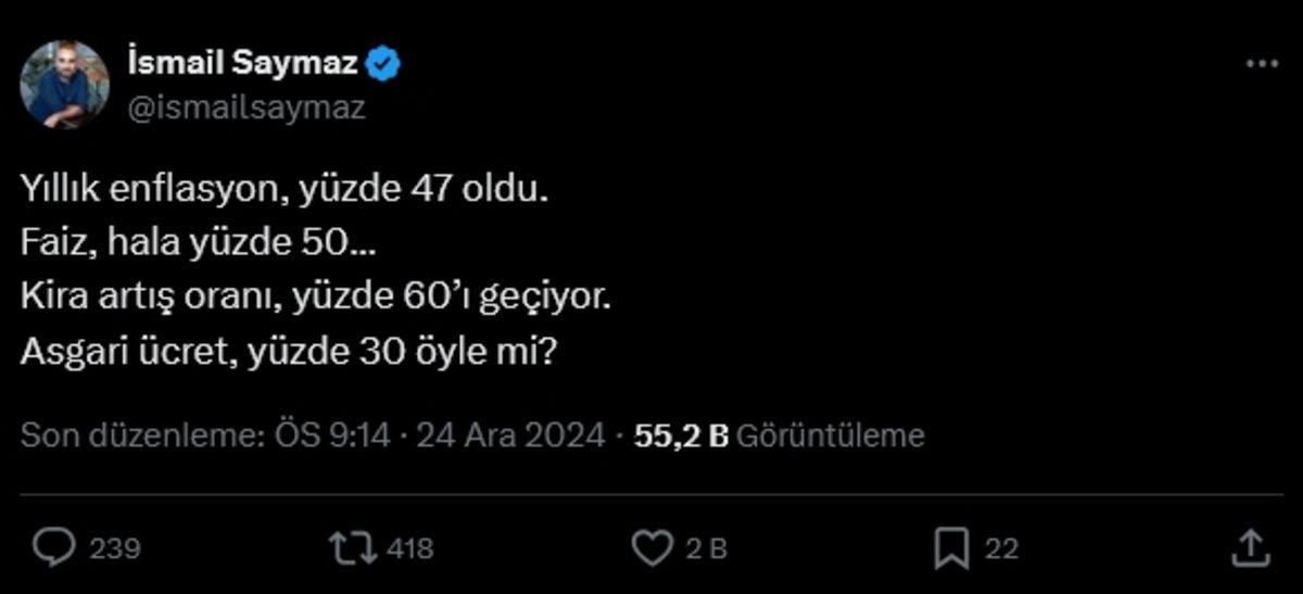 2025 Yılı Asgari Ücreti Açıklandı, Sosyal Medya Yıkıldı: İşte Gelen Tepkiler!