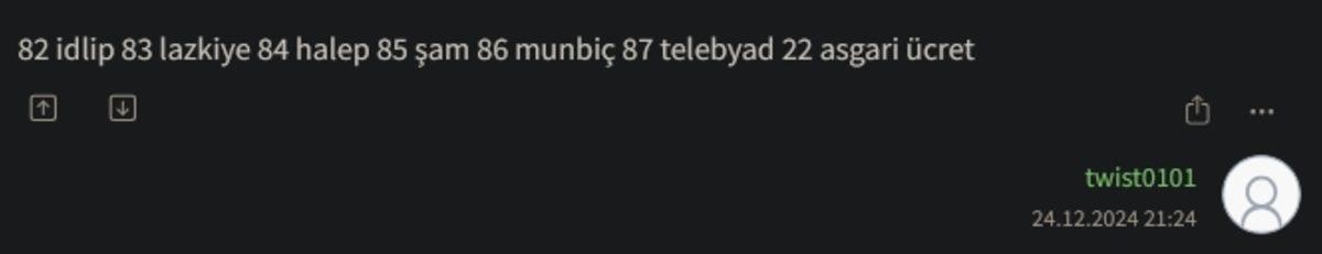 2025 Yılı Asgari Ücreti Açıklandı, Sosyal Medya Yıkıldı: İşte Gelen Tepkiler!